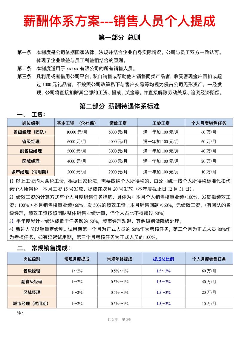 企业管理咨询行业的风向标：新趋势与挑战